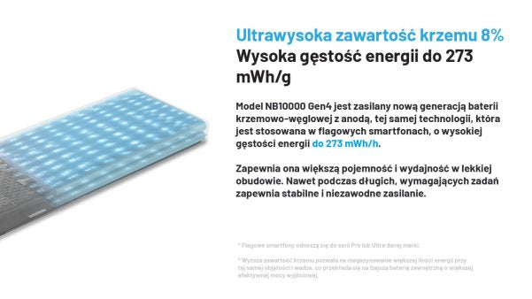 Zewnętrzna ładowarka Power Bank Nitecore NB10000 GEN4 (QC 3.0, 10000 mAh), 2xUSB-C A V A N G U A R D I S