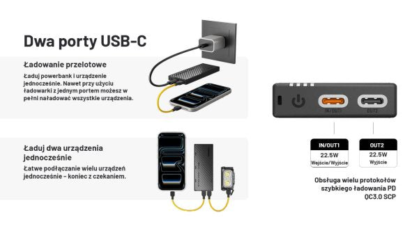Zewnętrzna ładowarka Power Bank Nitecore NB10000 GEN4 (QC 3.0, 10000 mAh), 2xUSB-C A V A N G U A R D I S