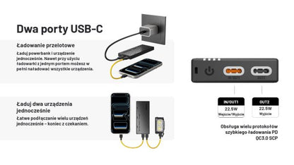 Zewnętrzna ładowarka Power Bank Nitecore NB10000 GEN4 (QC 3.0, 10000 mAh), 2xUSB-C A V A N G U A R D I S